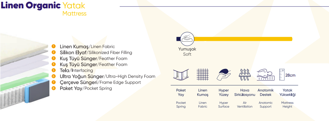 LINEN ORGANIC MATTRESS